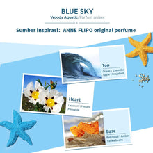 Load image into Gallery viewer, <b>Fashion Neon BLUE SKY Eau De Parfum 50ml/15ml</b><br>Woody aquatic/unisex