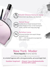 Load image into Gallery viewer, premiere Beaute Parfum collection
