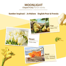 Load image into Gallery viewer, <b>Fashion Neon MOONLIGHT Eau De Parfum 50ml/15ml</b><br>Chypre fruity/female
