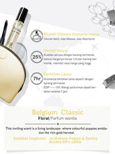 Load image into Gallery viewer, premiere Beaute Parfum collection
