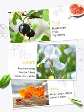 Load image into Gallery viewer, premiere Beaute Parfum collection
