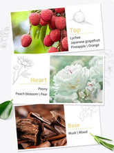 Load image into Gallery viewer, <b>City Series Shanghai Eau De Parfum 15ml/5ml</b><br>Fruity floral/female
