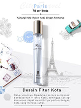 Load image into Gallery viewer, premiere Beaute Parfum collection
