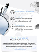 Load image into Gallery viewer, premiere Beaute Parfum collection
