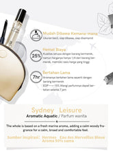 Load image into Gallery viewer, premiere Beaute Parfum collection
