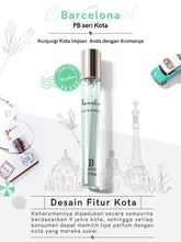 Load image into Gallery viewer, premiere Beaute Parfum 
