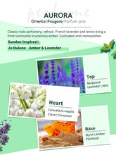 Load image into Gallery viewer, Premiere Beaute Eau De Parfum
