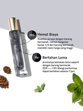 Load image into Gallery viewer, premiere Beaute Dark Night Parfum
