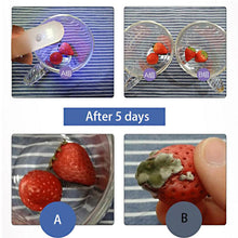Load image into Gallery viewer, <b>Antibacterial Disinfektan UVC Generasi Terbaru Buy 1 Get 2 Free Gift </b>
