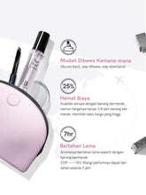 Load image into Gallery viewer, premiere Beaute Parfum collection
