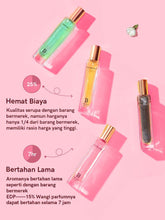 Load image into Gallery viewer, premiere Beaute Parfum collection
