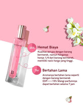 Load image into Gallery viewer, <b>Crystal Cherry Lip Gloss, Fashion Neon SUNSHINE Eau De Parfum 50ml/15ml</b><br>Swarovski co-branding ,Floral aquatic/female
